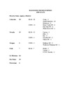 Boise Smokejumpers statistics, 1989